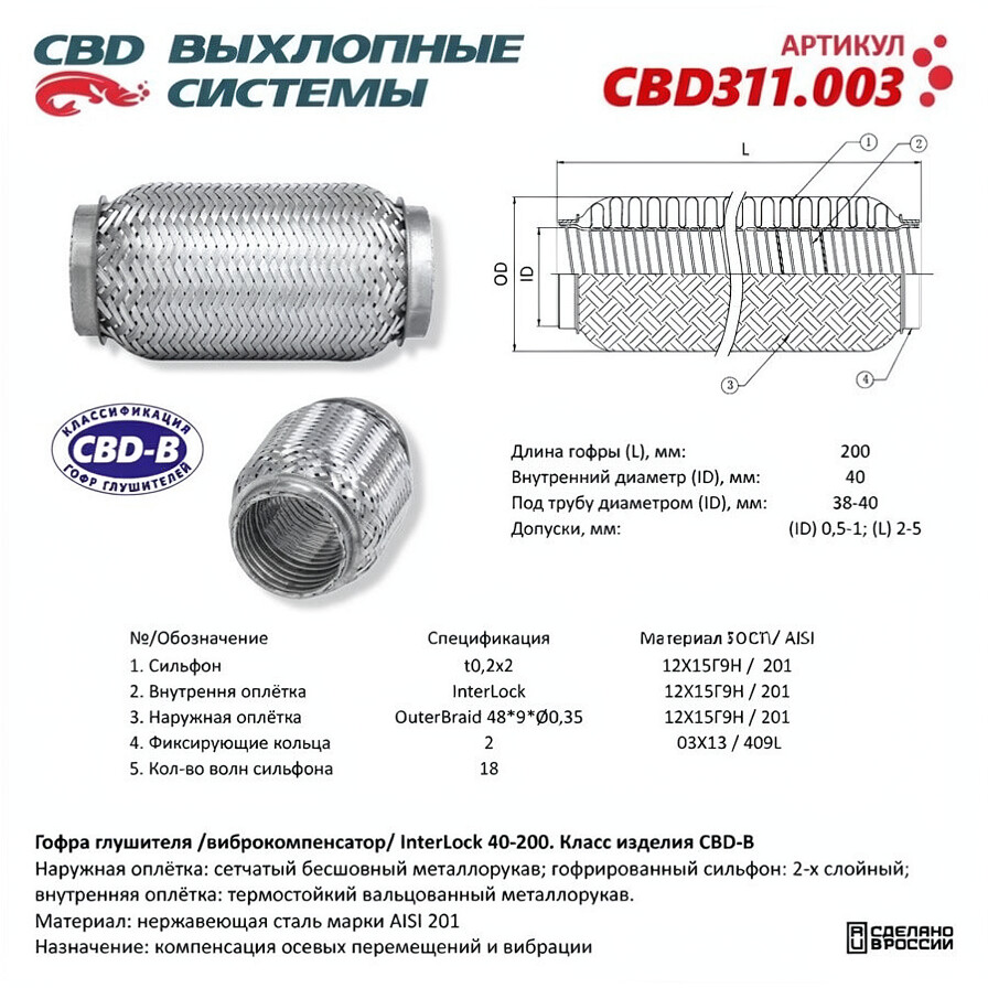 Гофра  40 х 200  CBD  INTER LOCK