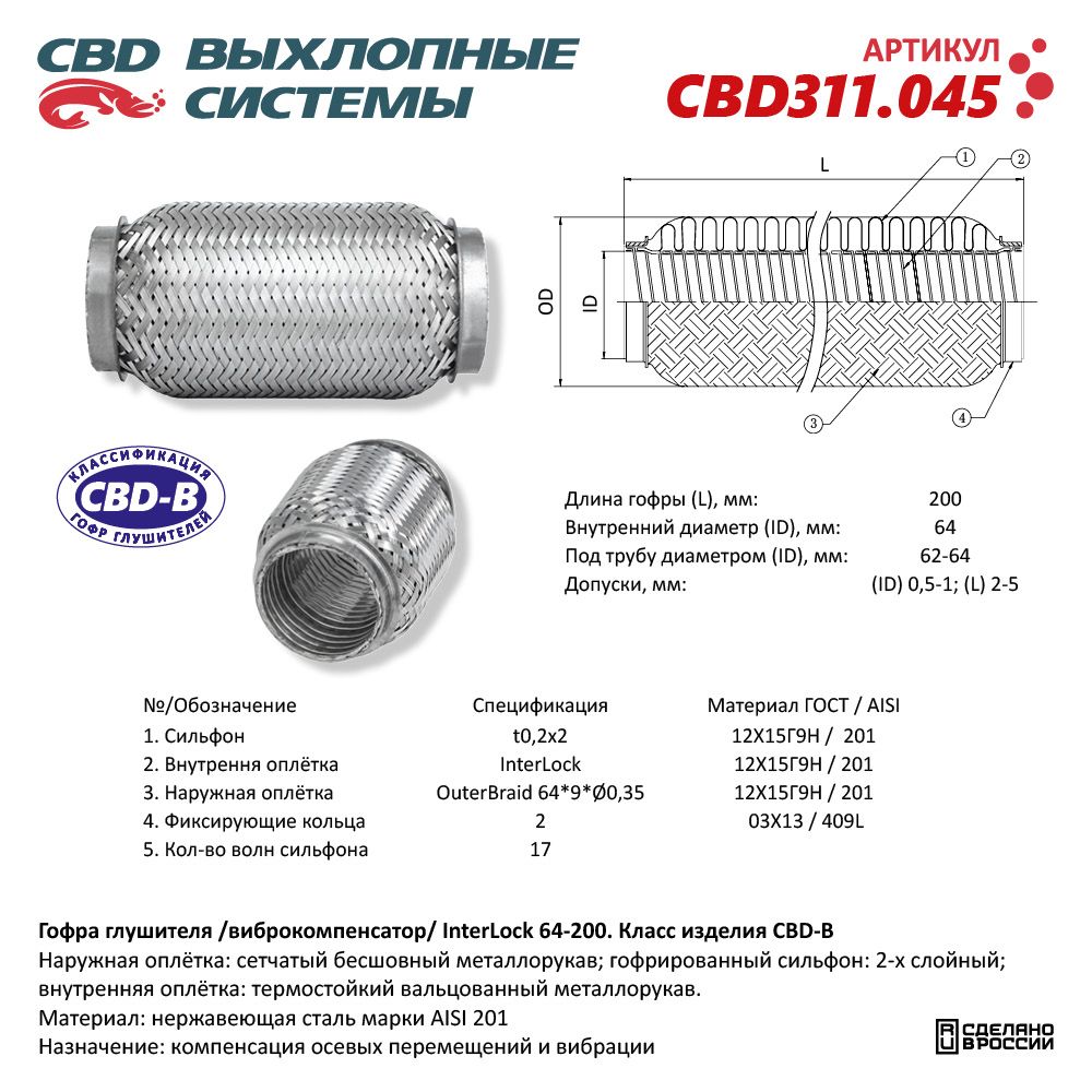 Гофра  64 х 200   усиленная  (interlock)