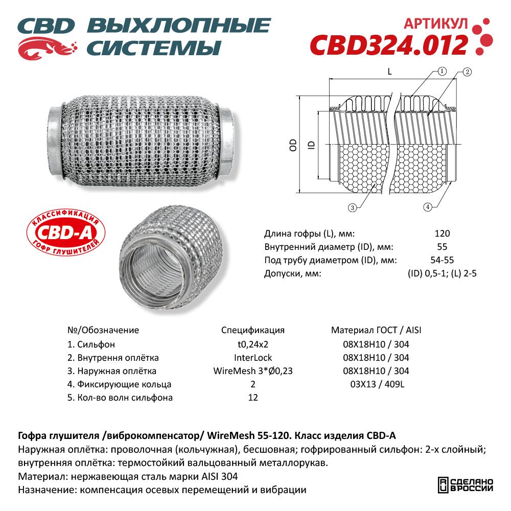 Гофра  55 х 120 CBD усиленная Wire Mesh