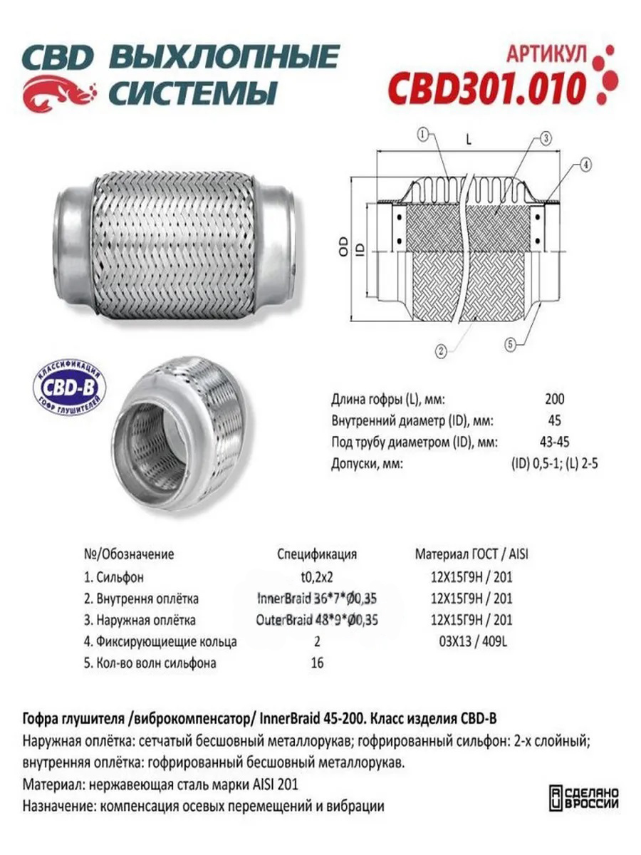 Гофра  45 х 200  CBD