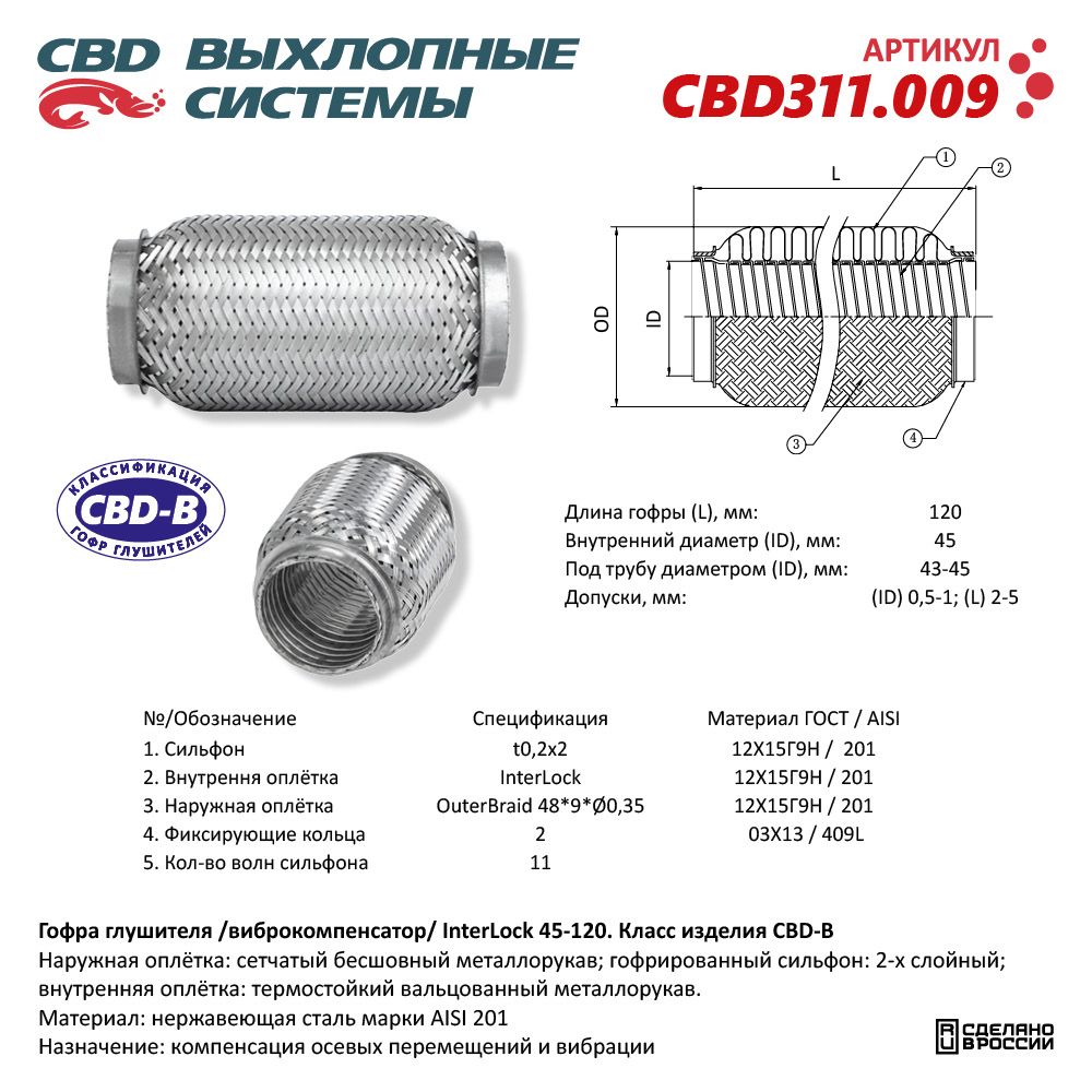 Гофра  45 х 120   CBD усиленная  (InterLock)