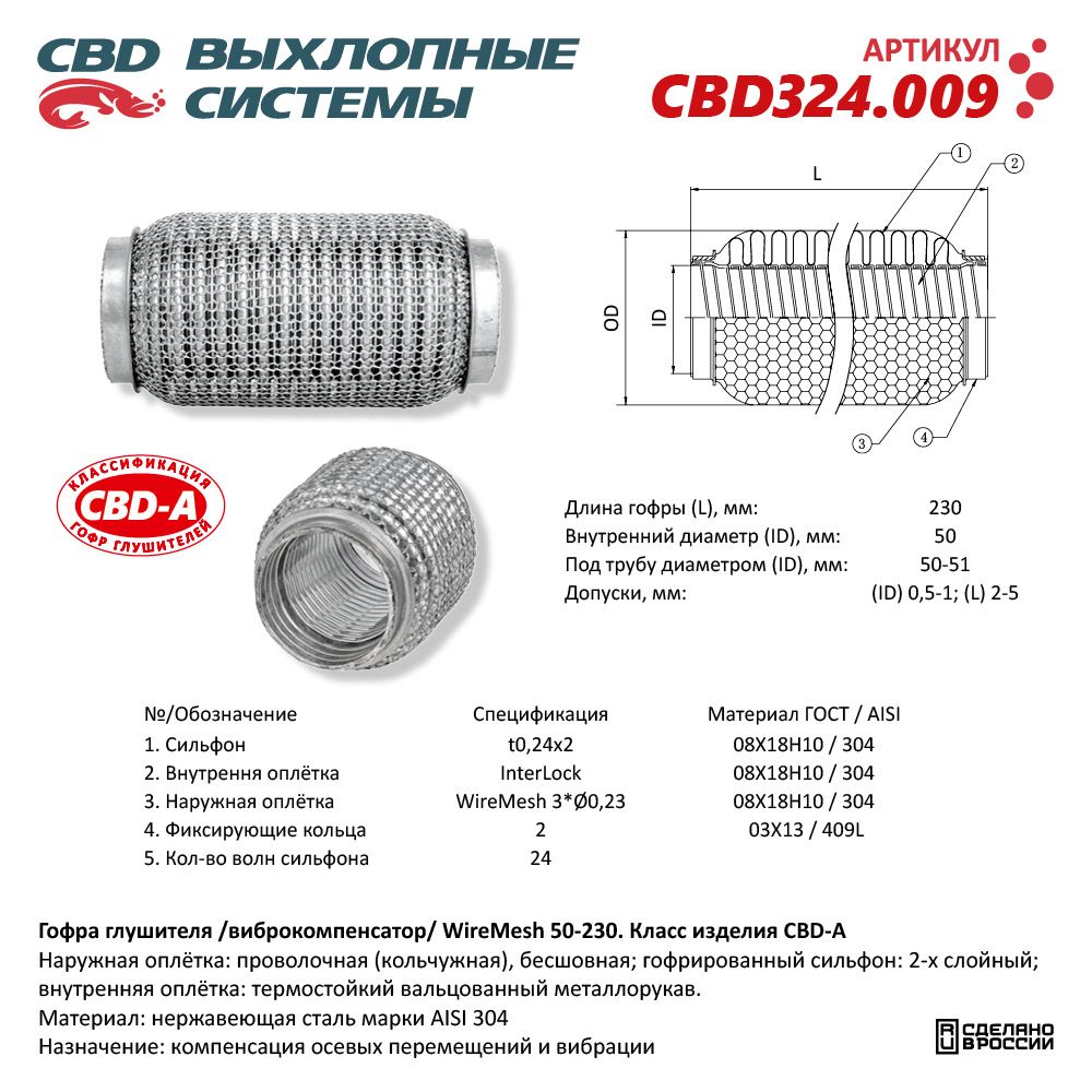 Гофра  50 х 230   CBD   усиленная																														