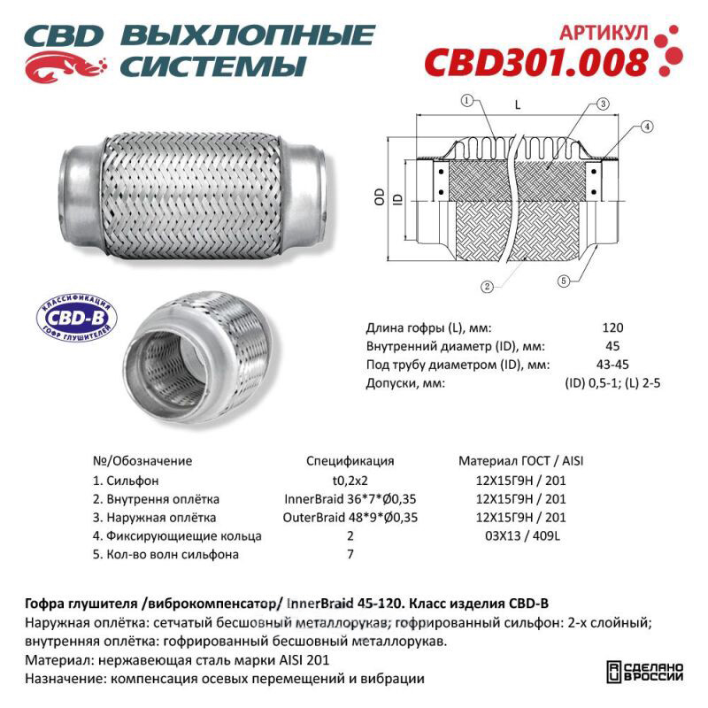 Гофра  45 х 120   "CBD"