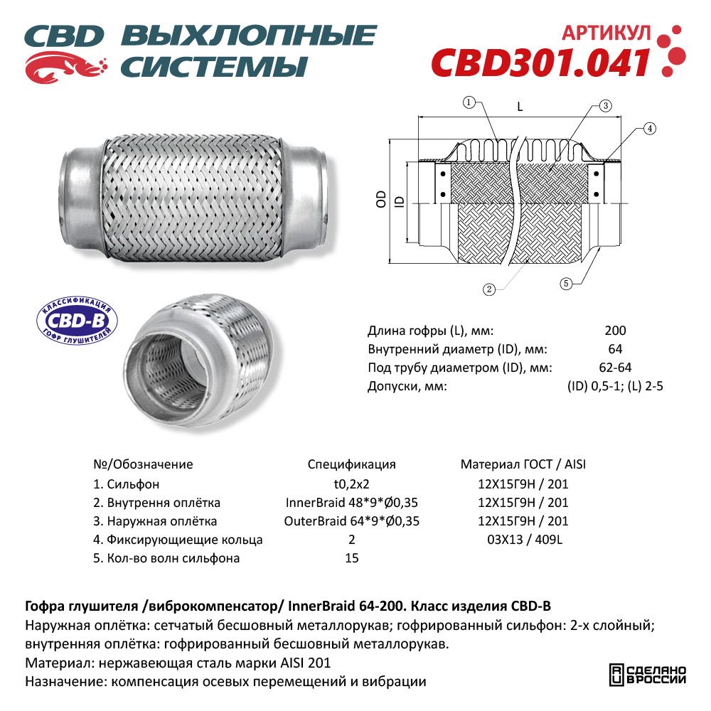 Гофра  64 х 200  CBD