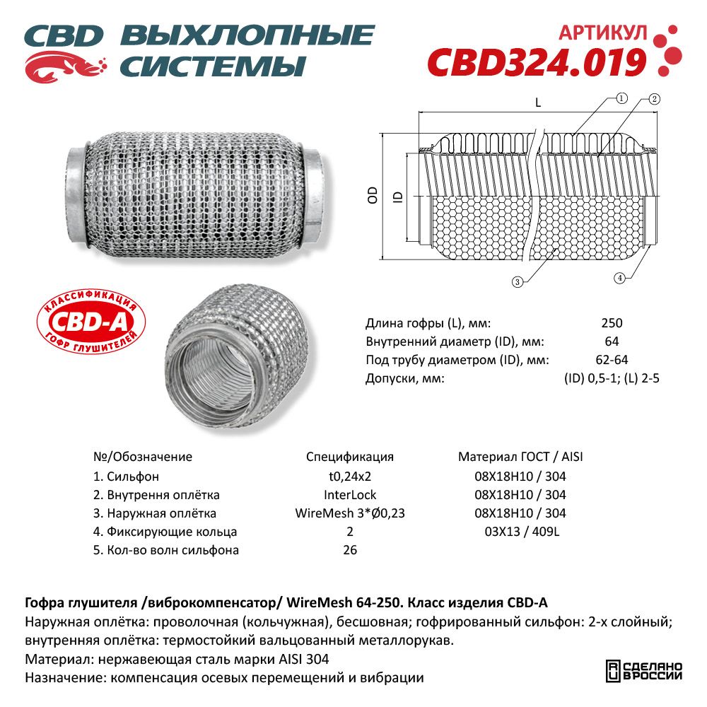 Гофра  64 х 250  WIRE MESH  CBD